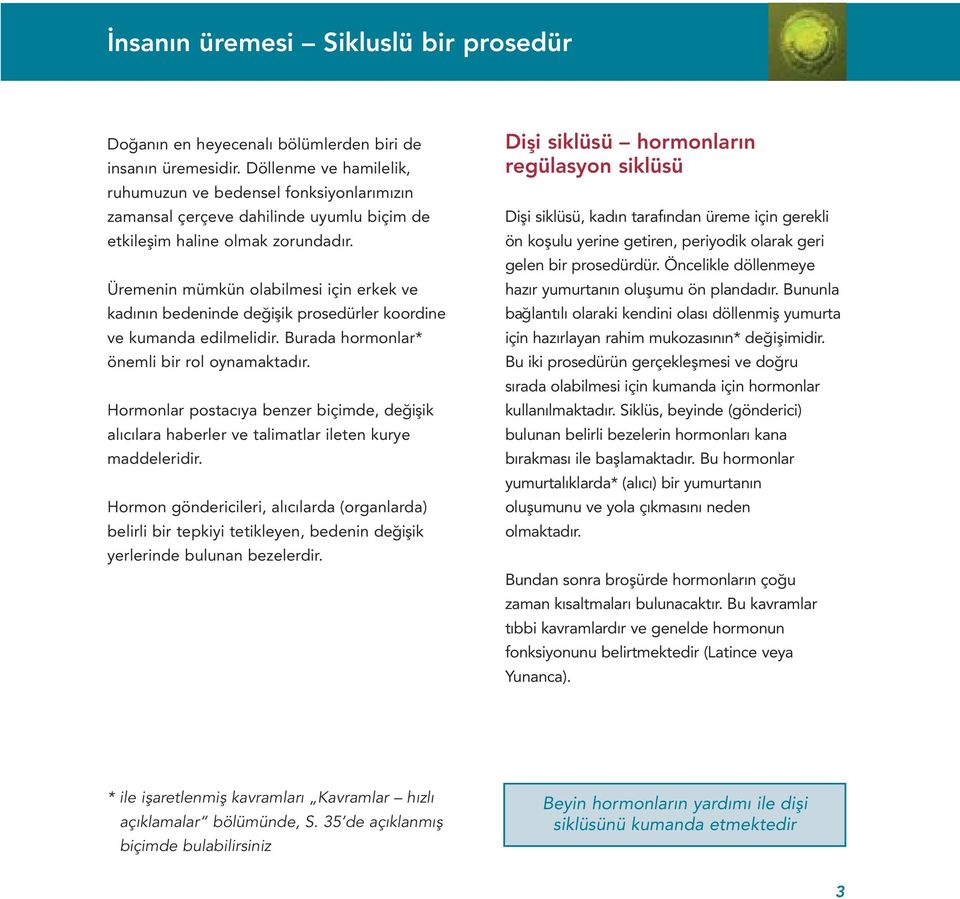 Üremenin mümkün olabilmesi için erkek ve kadının bedeninde değişik prosedürler koordine ve kumanda edilmelidir. Burada hormonlar* önemli bir rol oynamaktadır.