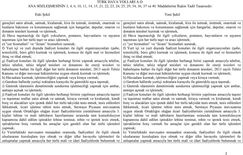 faaliyet konuları ile ilgili organizasyonları (şube, temsilcilik, büro gibi) kurmak ve işletmek, konusu ile ilgili mal ve hizmetleri ihraç ve ithal etmek; g) Faaliyet konuları ile ilgili işlerden