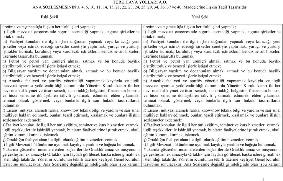 tasarrufta bulunmak; n) Petrol ve petrol yan ürünleri almak, satmak ve bu konuda bayilik distribütörlük ve benzeri işlerle iştigal etmek; o) Bilgisayar yazılım ve donanımları almak, satmak ve bu