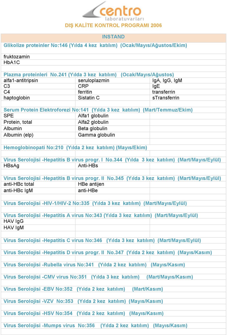 (Yılda 3 kez katılım) (Mart/Temmuz/Ekim) SPE Alfa1 globulin Protein, total Alfa2 globulin Albumin Beta globulin Albumin (elp) Gamma globulin Hemoglobinopati No:210 (Yılda 2 kez katılım) (Mayıs/Ekim)