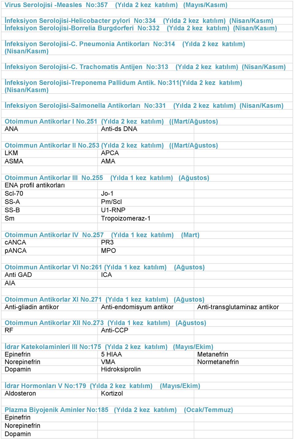 Trachomatis Antijen No:313 (Yılda 2 kez katılım) (Yılda 2 kez katılım) (Nisan/Kasım) nfeksiyon Serolojisi-Treponema Pallidum Antik.