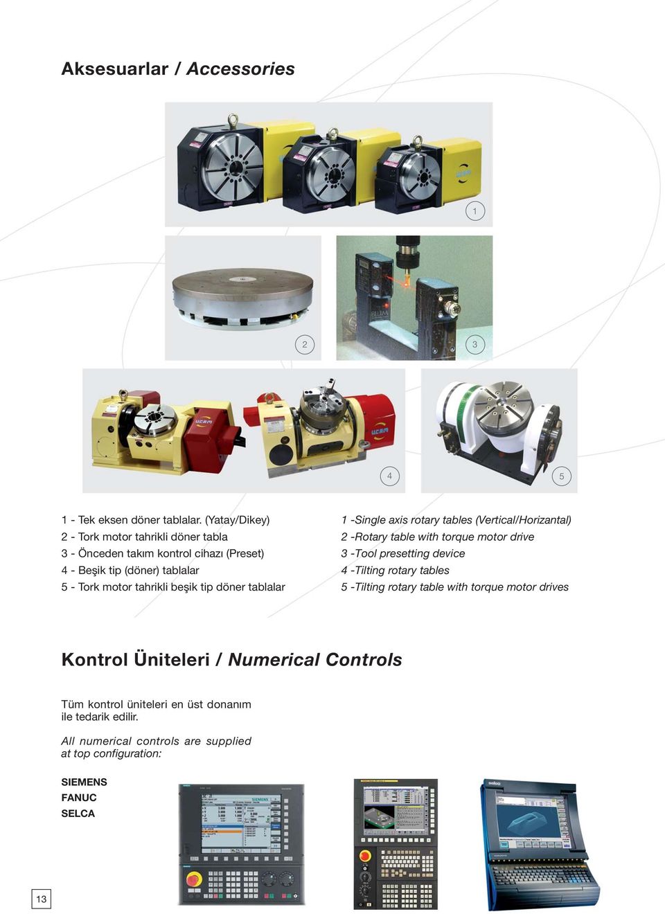 beşik tip döner tablalar 1 -Single axis rotary tables (Vertical/Horizantal) 2 -Rotary table with torque motor drive 3 -Tool presetting device 4