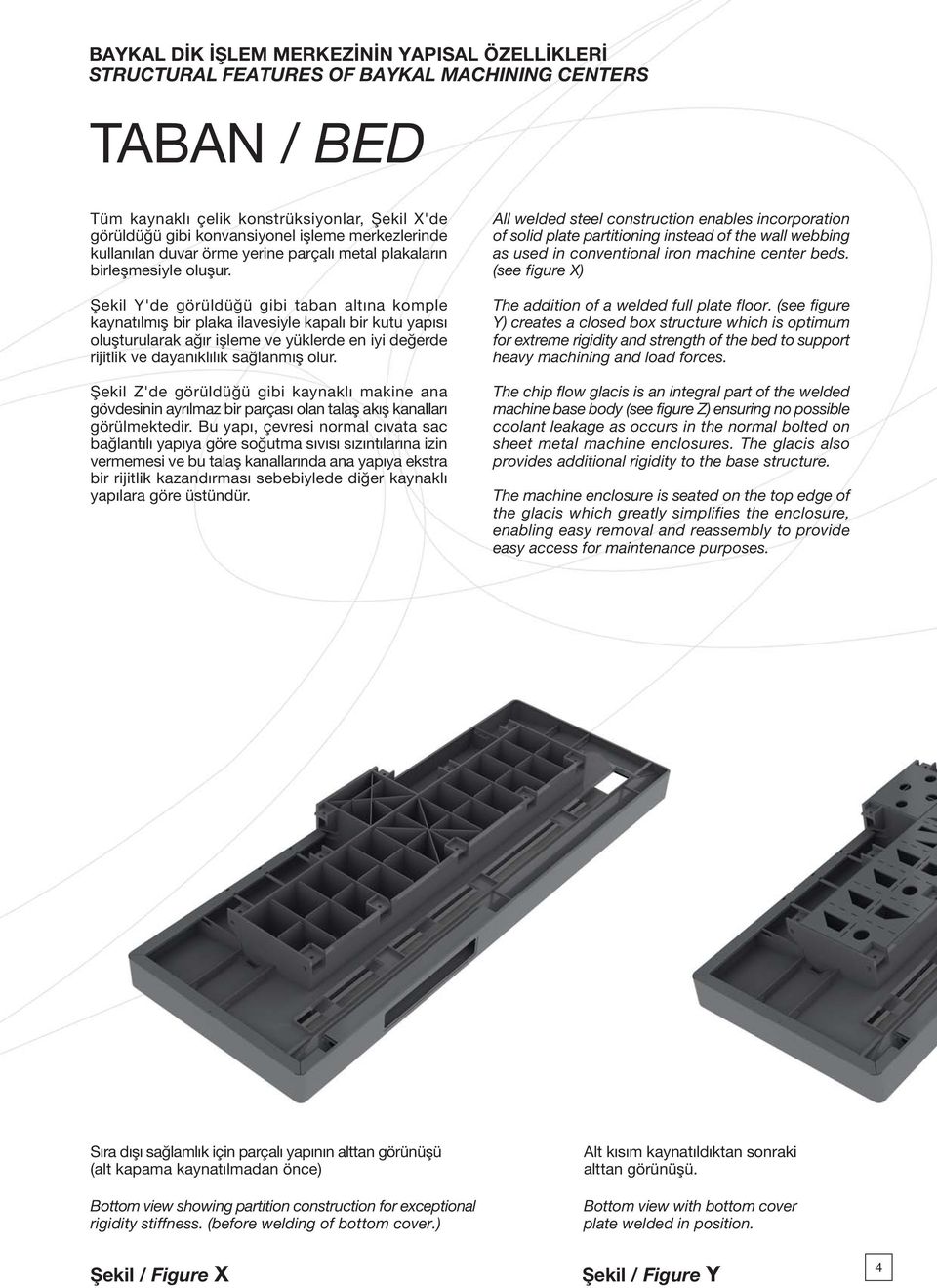 Şekil Y'de görüldüğü gibi taban altına komple kaynatılmış bir plaka ilavesiyle kapalı bir kutu yapısı oluşturularak ağır işleme ve yüklerde en iyi değerde rijitlik ve dayanıklılık sağlanmış olur.