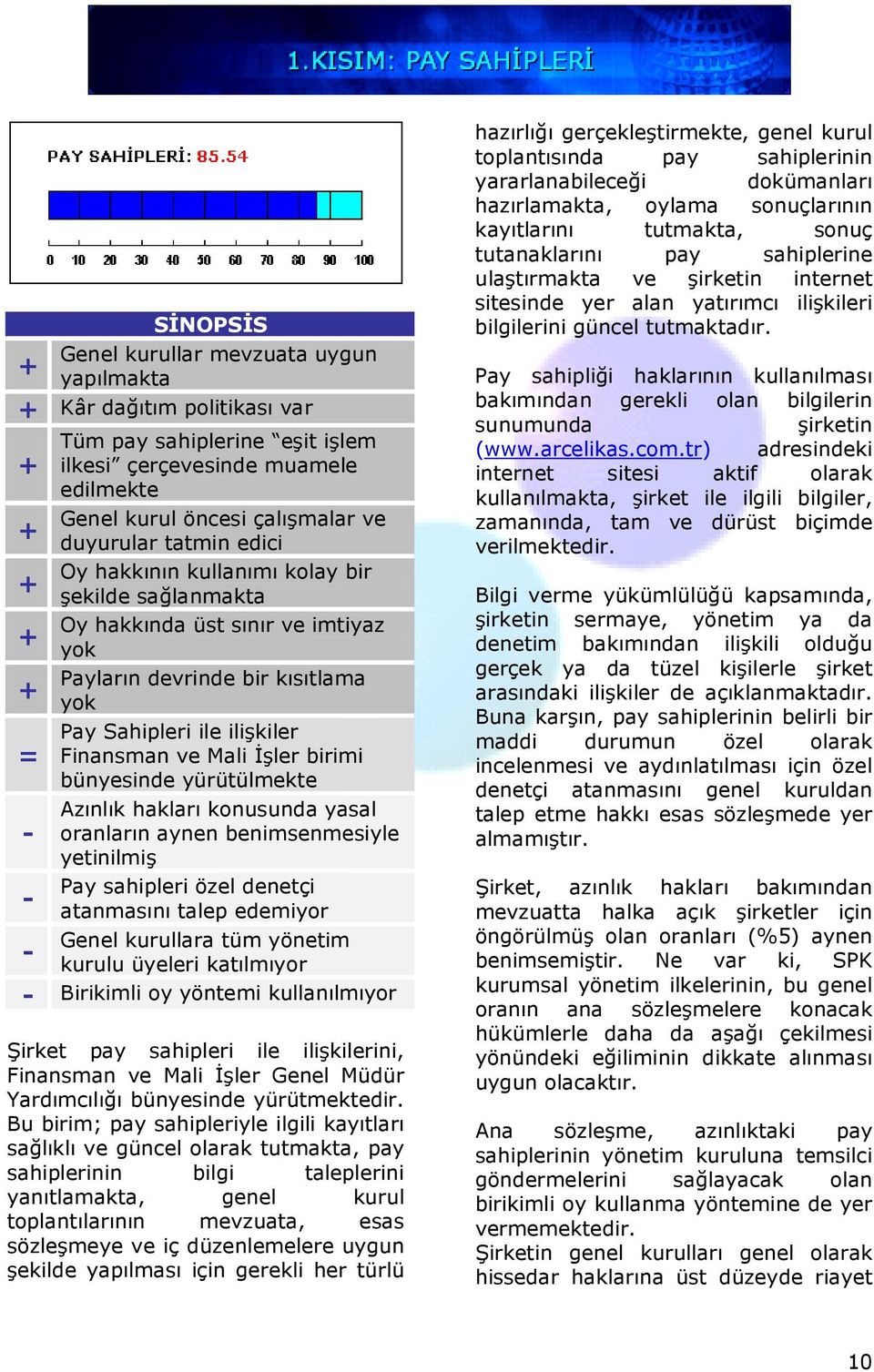 bünyesinde yürütülmekte Azınlık hakları konusunda yasal oranların aynen benimsenmesiyle yetinilmiş Pay sahipleri özel denetçi atanmasını talep edemiyor Genel kurullara tüm yönetim - kurulu üyeleri