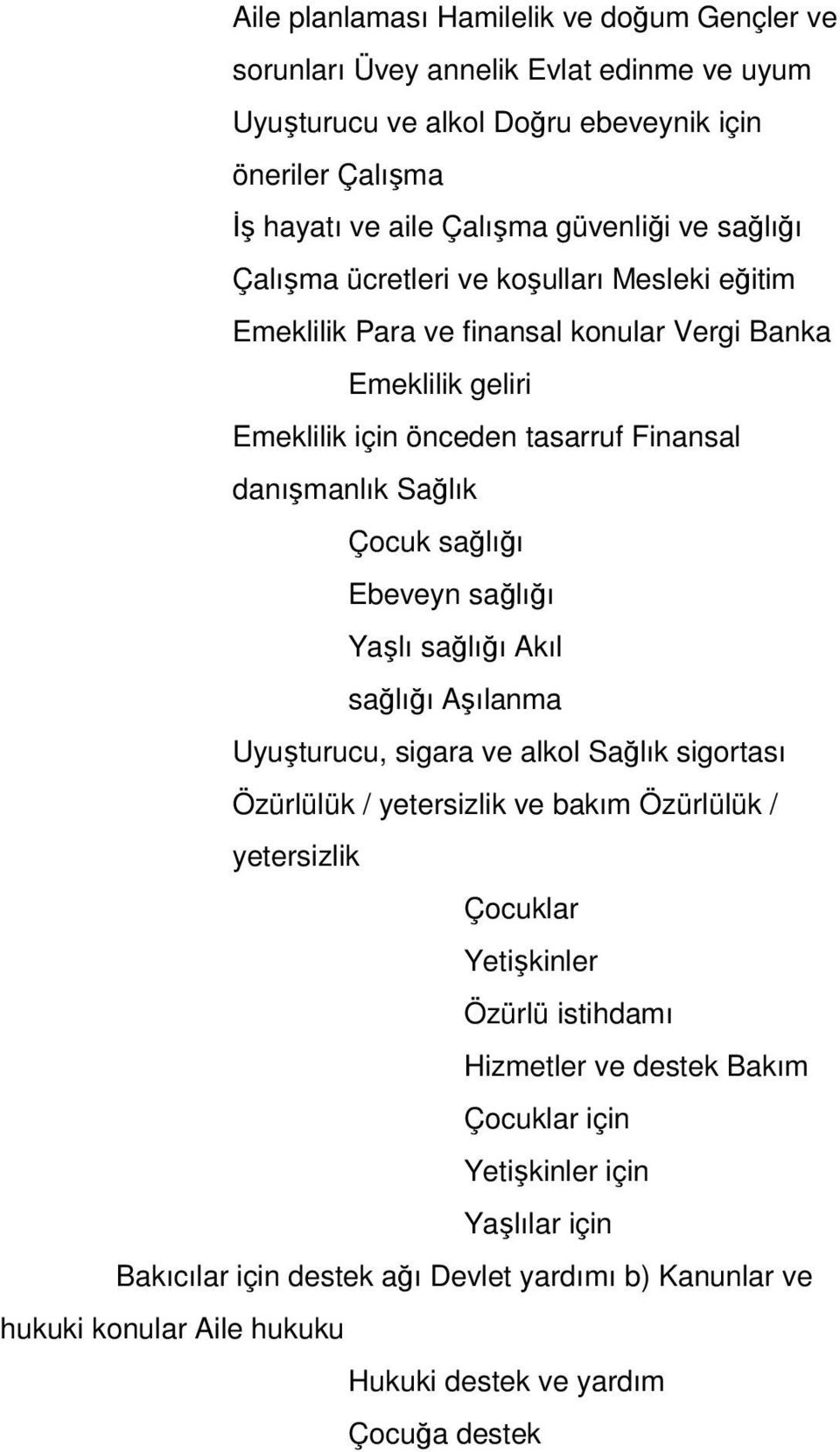 sağlığı Ebeveyn sağlığı Yaşlı sağlığı Akıl sağlığı Aşılanma Uyuşturucu, sigara ve alkol Sağlık sigortası Özürlülük / yetersizlik ve bakım Özürlülük / yetersizlik Çocuklar Yetişkinler Özürlü