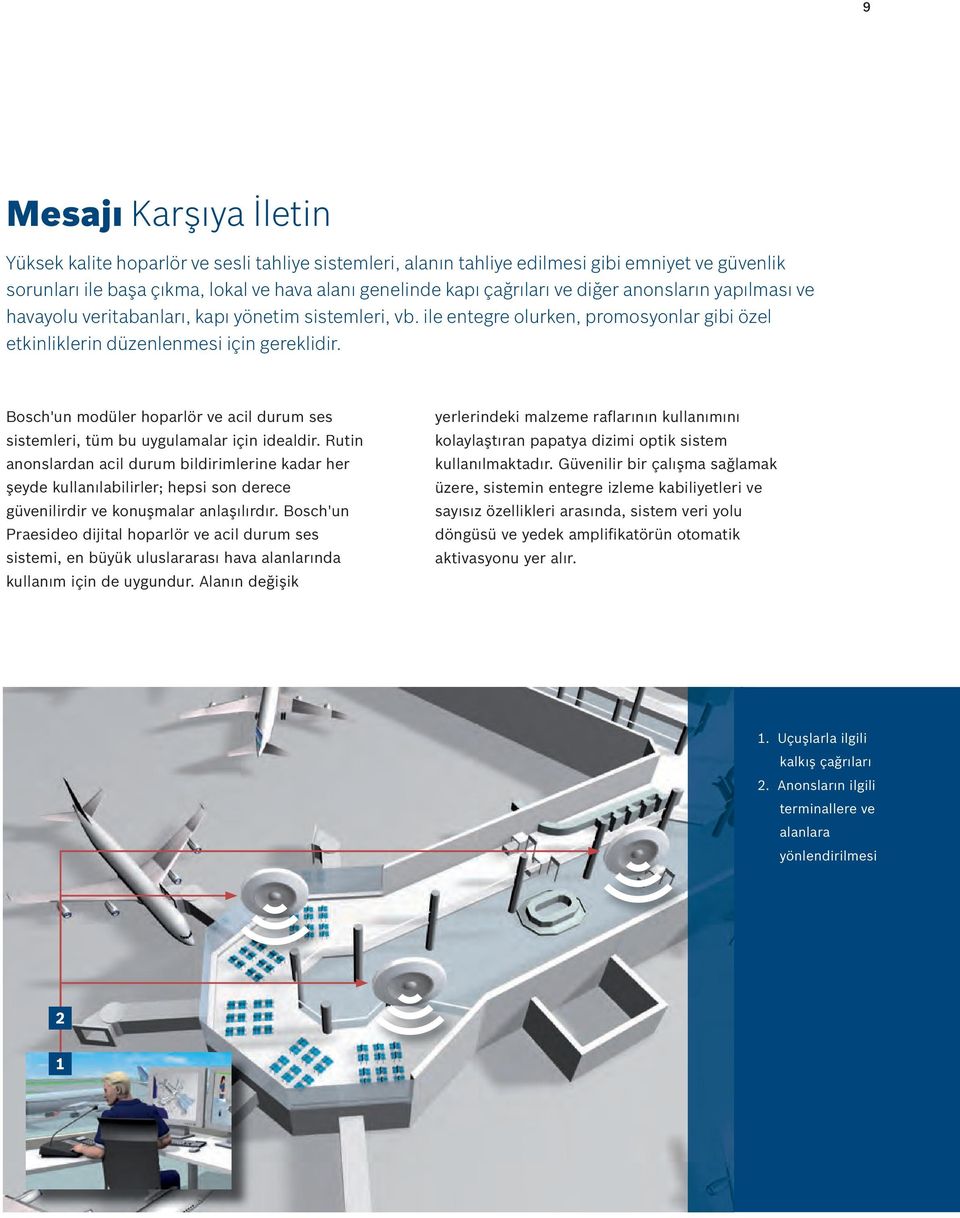 Bosch'un modüler hoparlör ve acil durum ses sistemleri, tüm bu uygulamalar için idealdir.