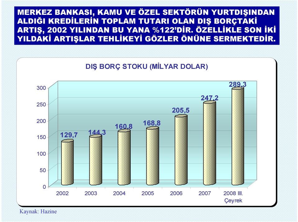 ÖZELLİKLE SON İKİ YILDAKİ ARTIŞLAR TEHLİKEYİ GÖZLER ÖNÜNE SERMEKTEDİR.