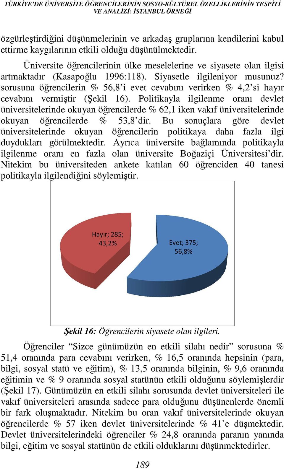 sorusuna öğrencilerin % 56,8 i evet cevabını verirken % 4,2 si hayır cevabını vermiştir (Şekil 16).