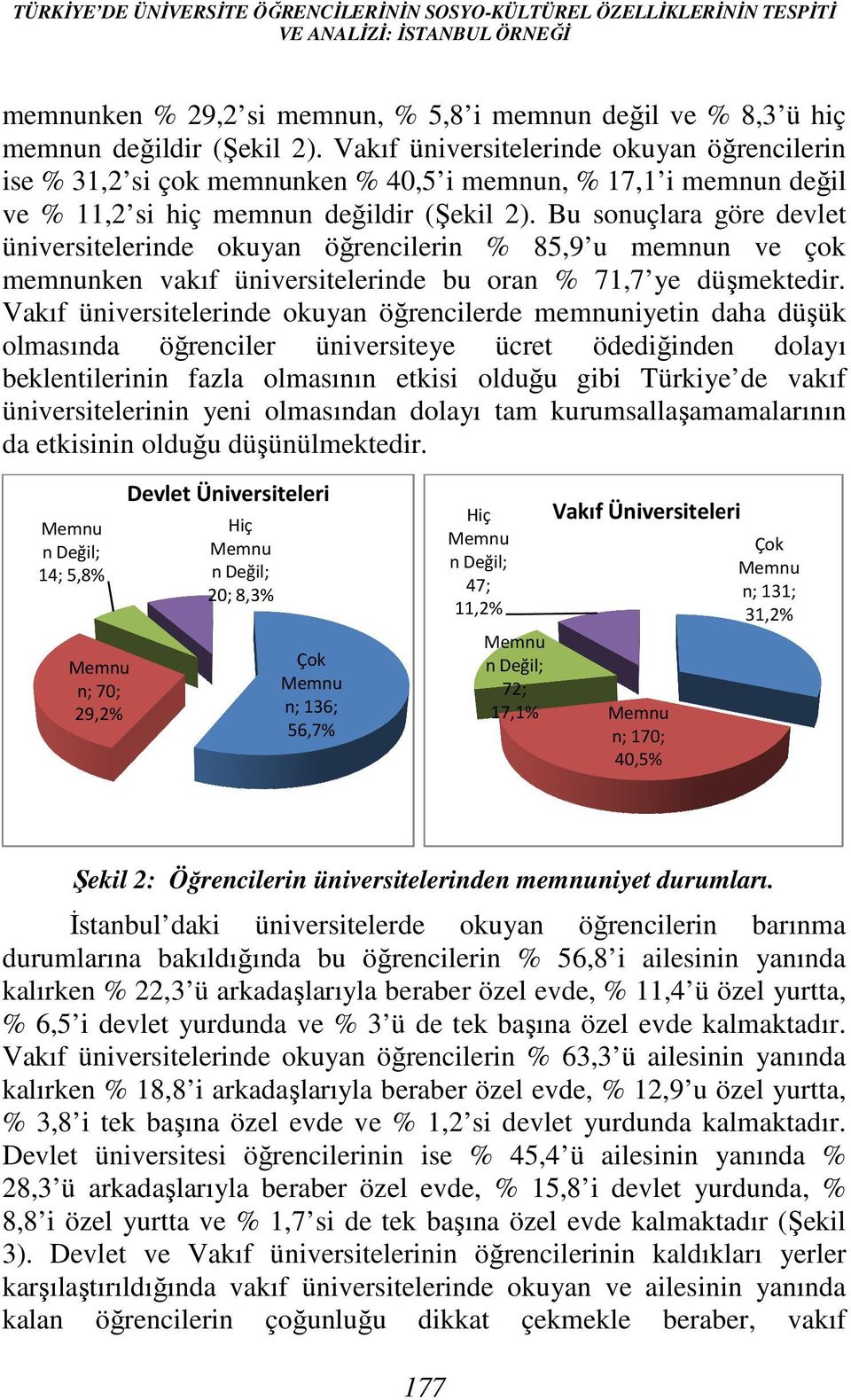 Bu sonuçlara göre devlet üniversitelerinde okuyan öğrencilerin % 85,9 u memnun ve çok memnunken vakıf üniversitelerinde bu oran % 71,7 ye düşmektedir.