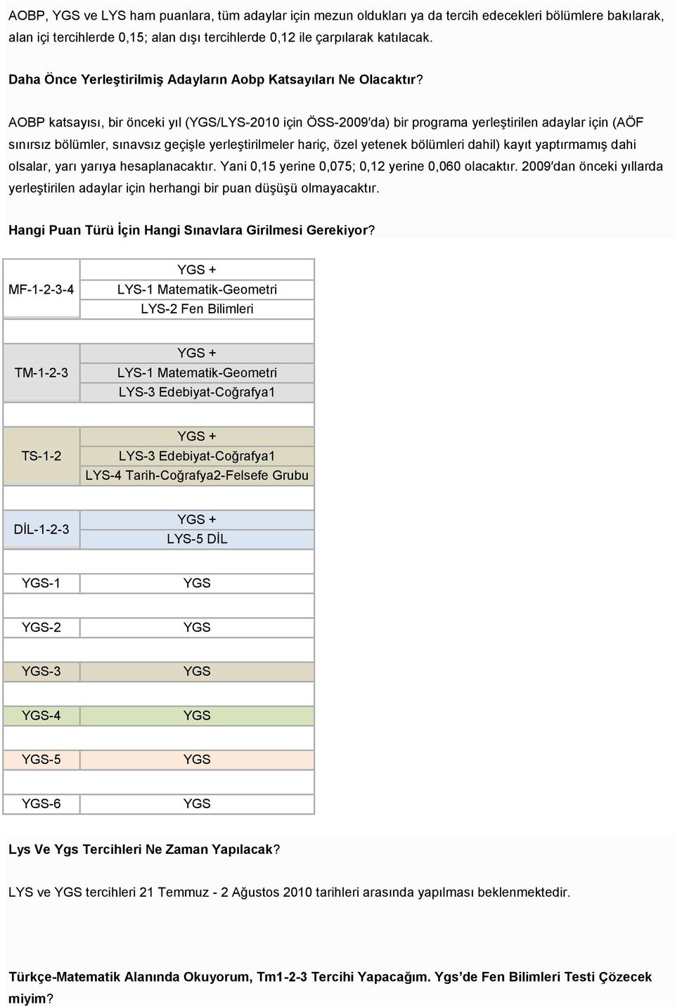 AOBP katsayısı, bir önceki yıl (/LYS-2010 için ÖSS-2009 da) bir prgrama yerleştirilen adaylar için (AÖF sınırsız bölümler, sınavsız geçişle yerleştirilmeler hariç, özel yetenek bölümleri dahil) kayıt