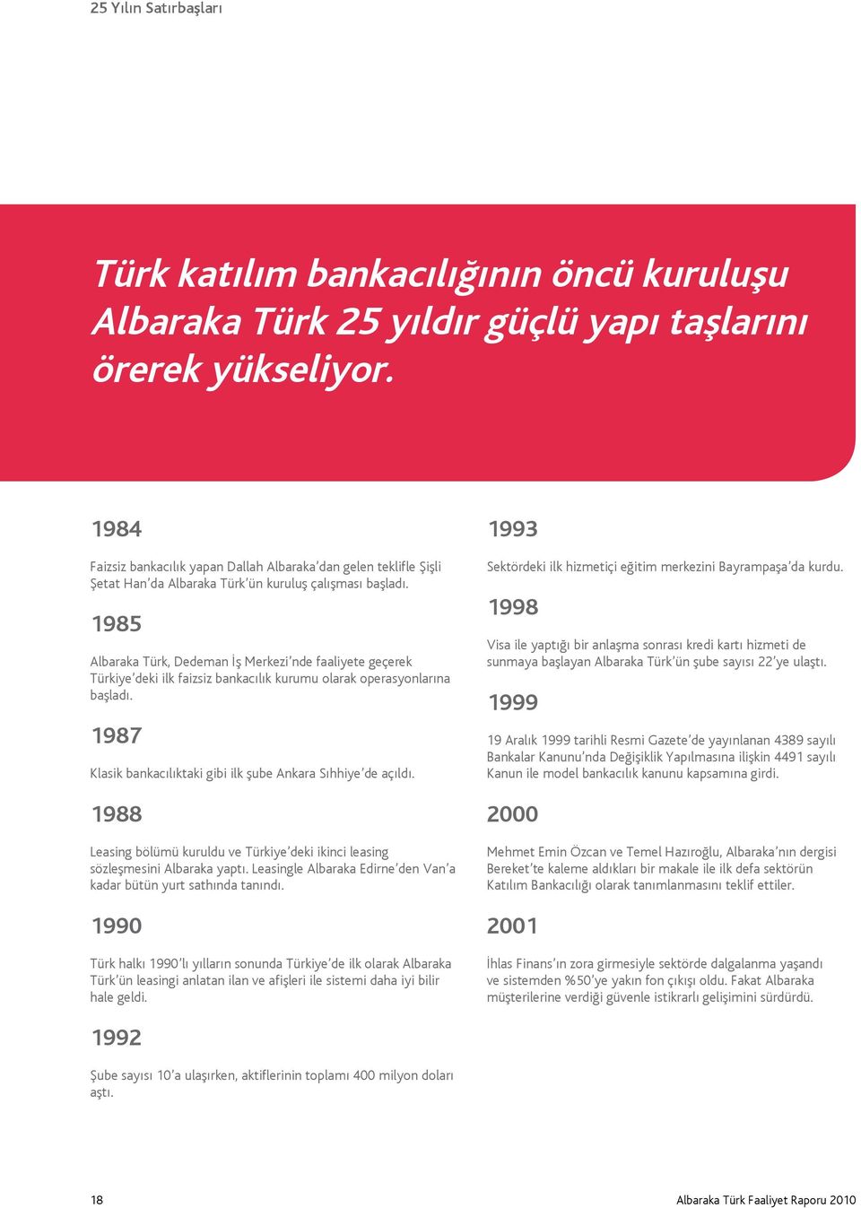 1985 Albaraka Türk, Dedeman İş Merkezi nde faaliyete geçerek Türkiye deki ilk faizsiz bankacılık kurumu olarak operasyonlarına başladı.