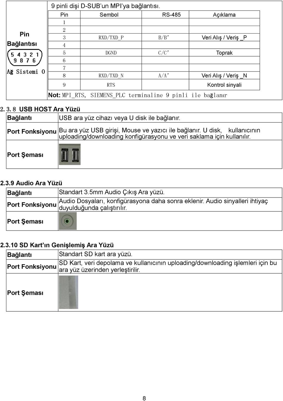 SIEMENS_PLC terminaline 9 pinli ile bağlanır 2.3.8 USB HOST Ara Yüzü Bağlantı USB ara yüz cihazı veya U disk ile bağlanır. Port Fonksiyonu Bu ara yüz USB girişi, Mouse ve yazıcı ile bağlanır.