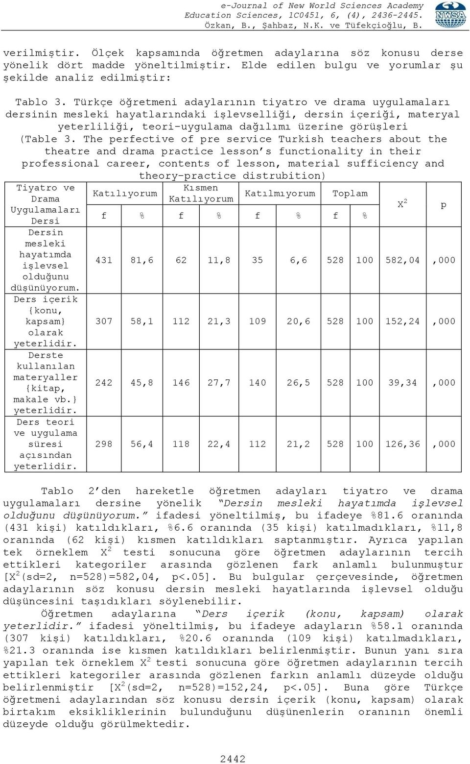 The perfective of pre service Turkish teachers about the theatre and drama practice lesson s functionality in their professional career, contents of lesson, material sufficiency and theory-practice