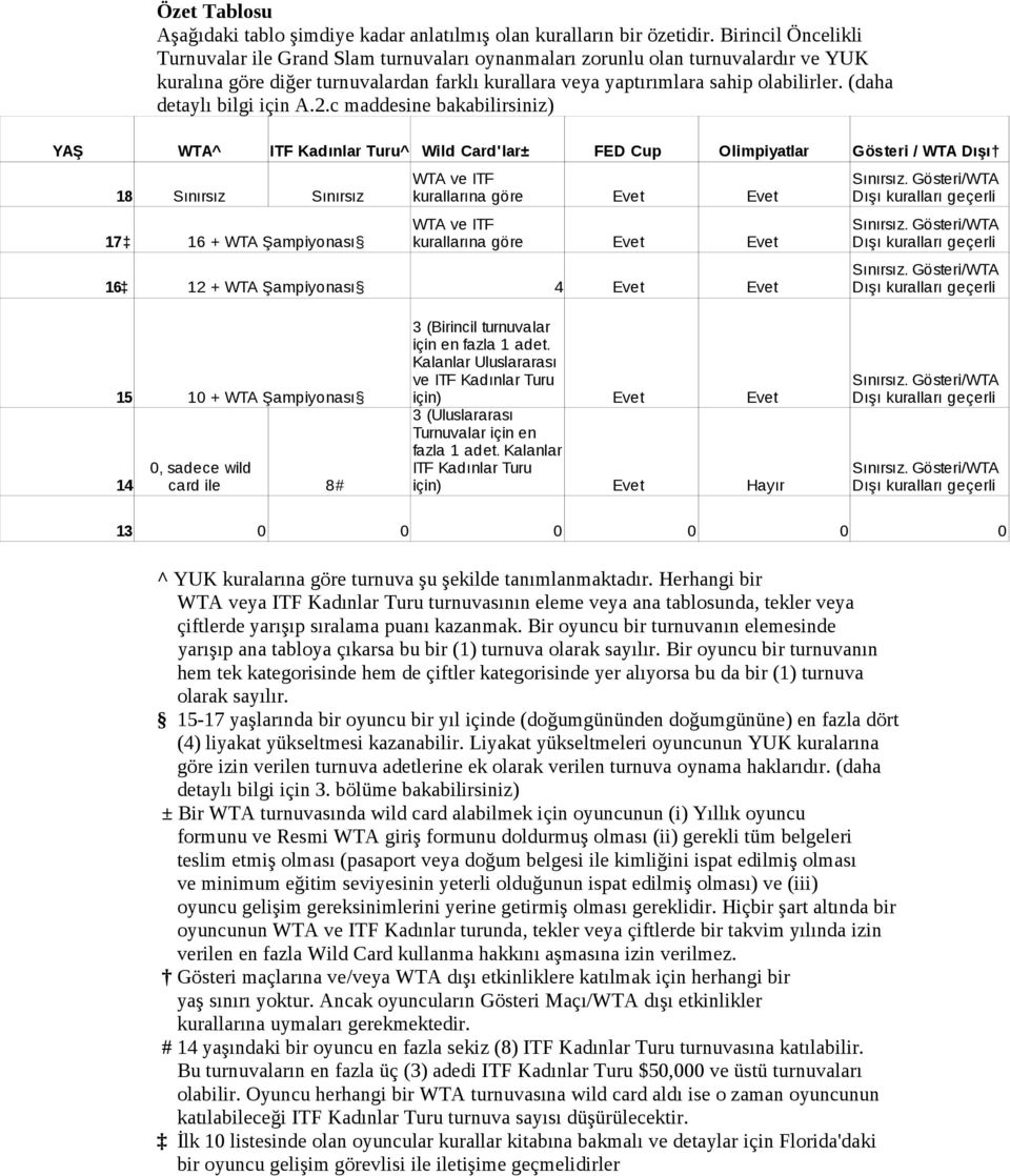 (daha detaylı bilgi için A.2.