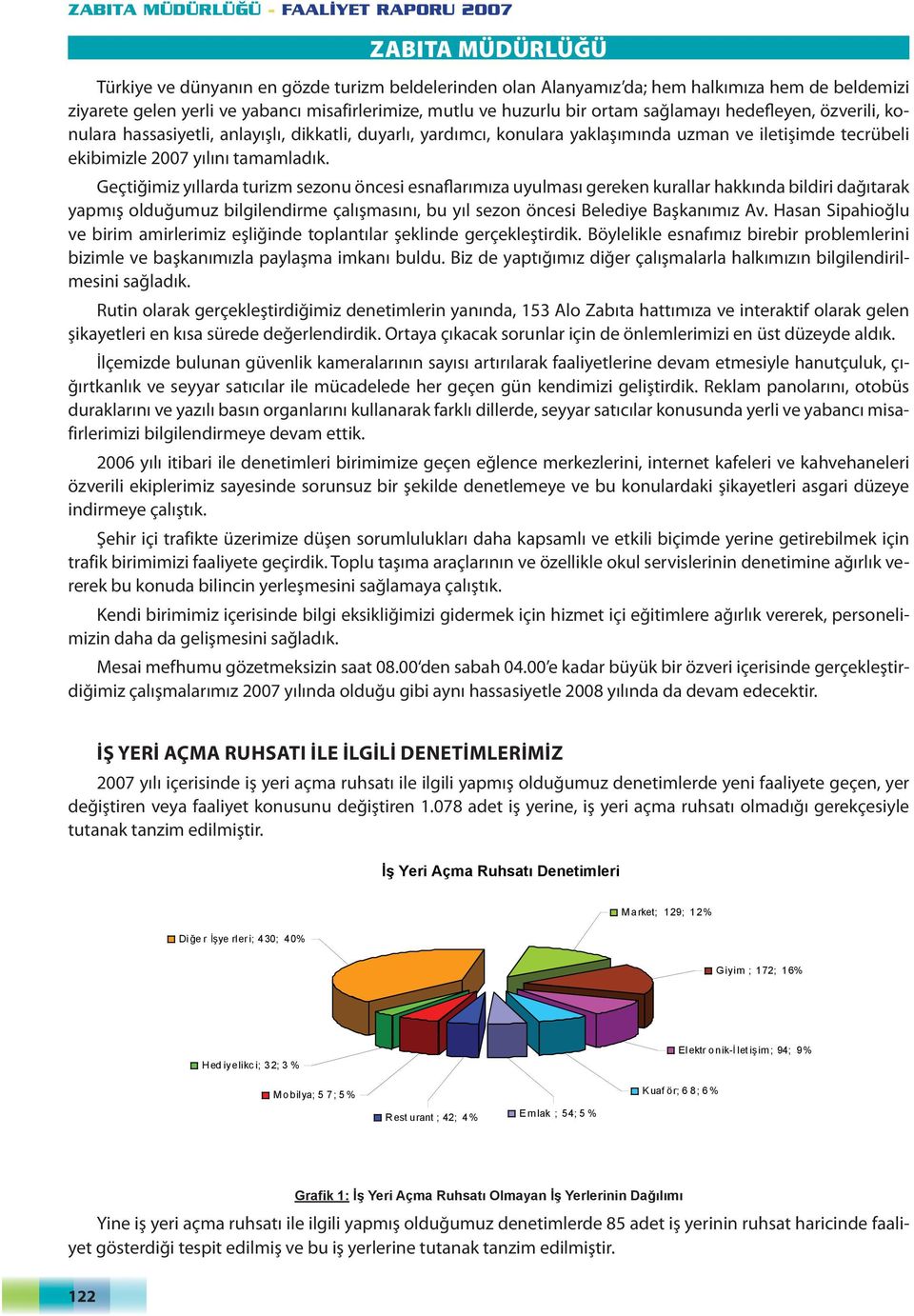 ekibimizle 27 yılını tamamladık.