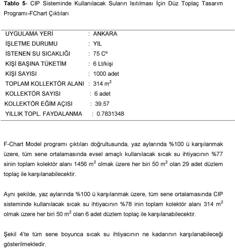 7831348 F-Chart Model programı çıktıları doğrultusunda, yaz aylarında %100 ü karşılanmak üzere, tüm sene ortalamasında evsel amaçlı kullanılacak sıcak su ihtiyacının %77 sinin toplam kolektör alanı