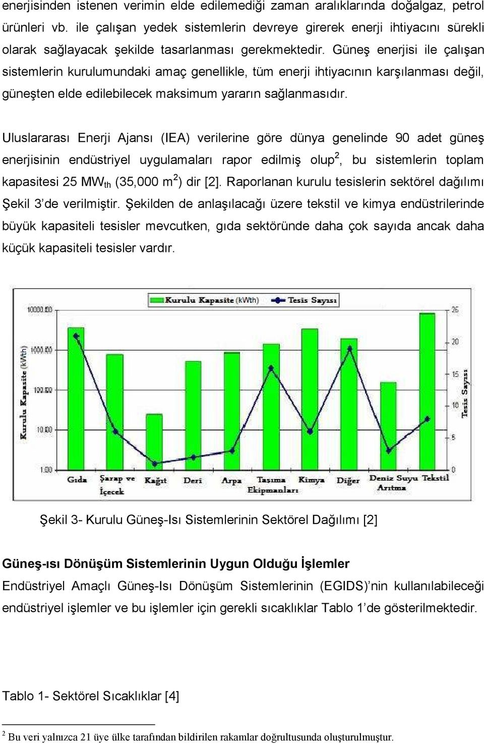 Güneş enerjisi ile çalışan sistemlerin kurulumundaki amaç genellikle, tüm enerji ihtiyacının karşılanması değil, güneşten elde edilebilecek maksimum yararın sağlanmasıdır.