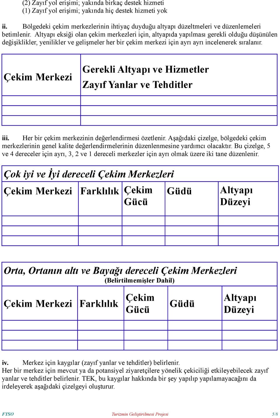 eksiği olan çekim merkezleri için, altyapıda yapılması gerekli olduğu düşünülen değişiklikler, yenilikler ve gelişmeler her bir çekim merkezi için ayrı ayrı incelenerek sıralanır.