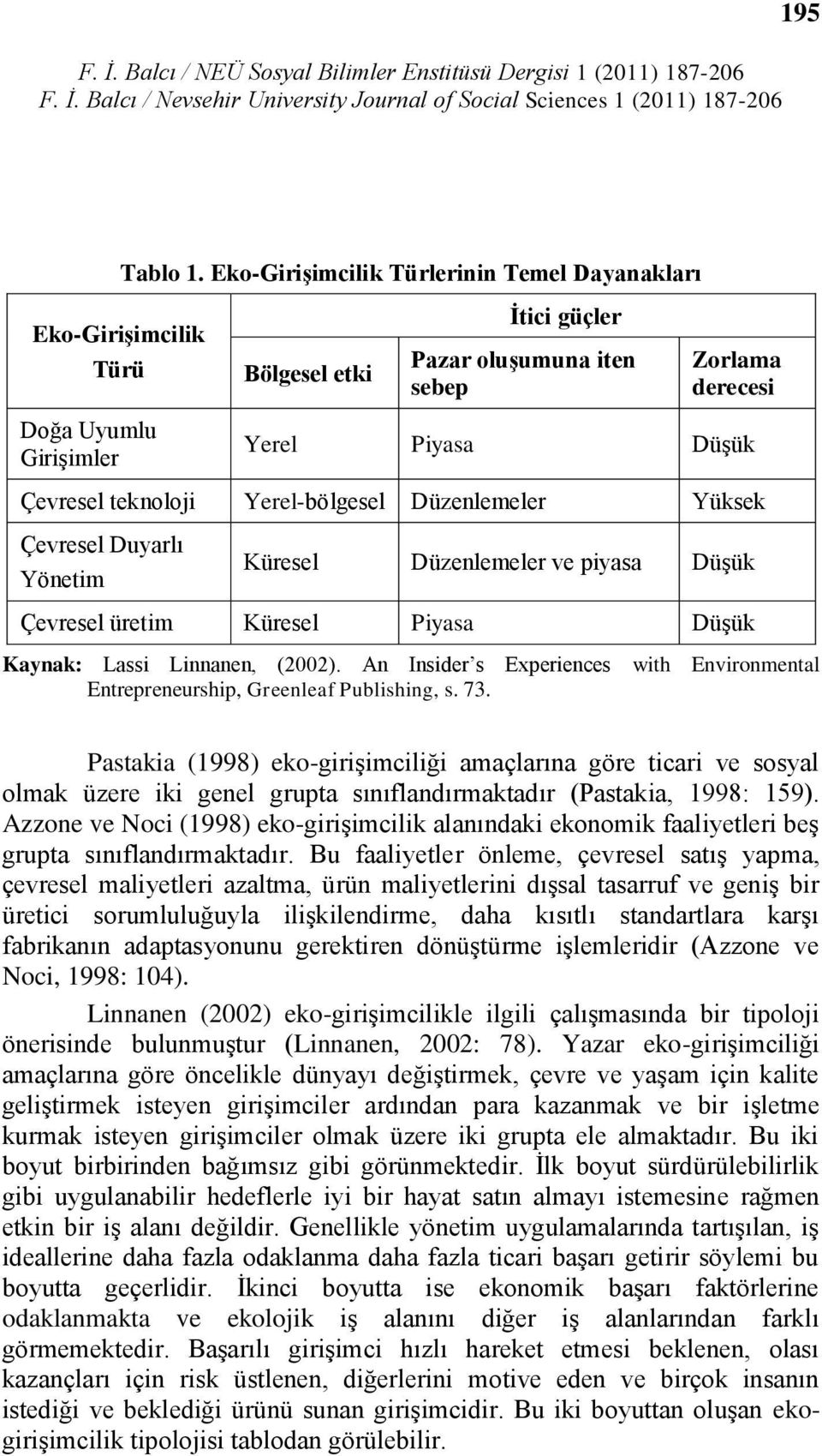 Duyarlı Yönetim Küresel Düzenlemeler ve piyasa DüĢük Çevresel üretim Küresel Piyasa DüĢük Kaynak: Lassi Linnanen, (2002). An Insider s Experiences Entrepreneurship, Greenleaf Publishing, s. 73.