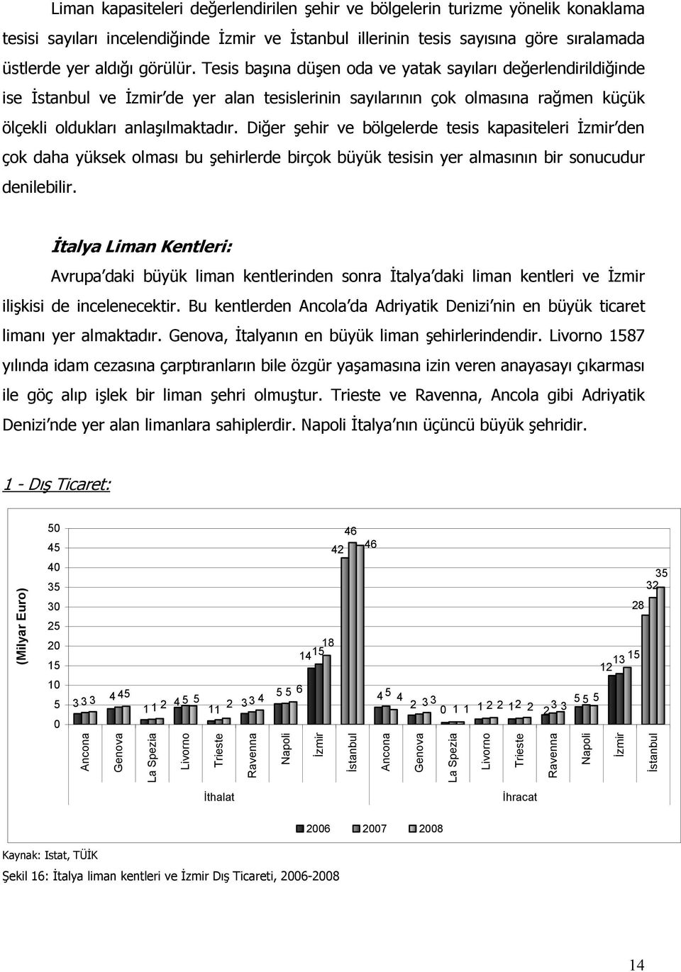 Diğer şehir ve bölgelerde tesis kapasiteleri Đzmir den çok daha yüksek olması bu şehirlerde birçok büyük tesisin yer almasının bir sonucudur denilebilir.