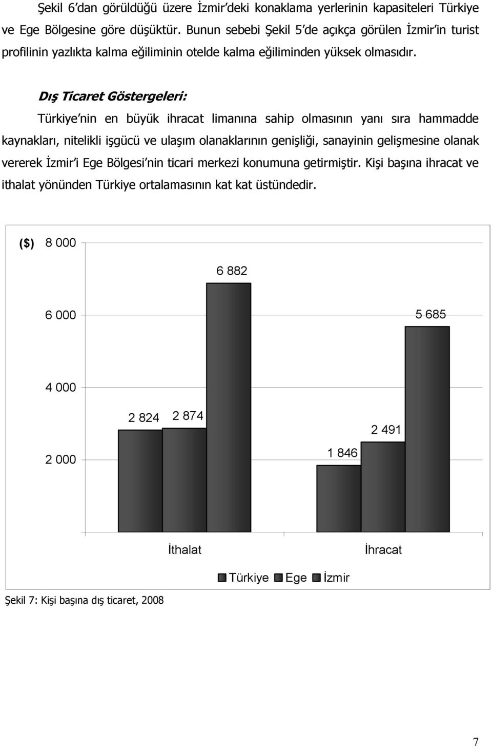 Dış Ticaret Göstergeleri: Türkiye nin en büyük ihracat limanına sahip olmasının yanı sıra hammadde kaynakları, nitelikli işgücü ve ulaşım olanaklarının genişliği, sanayinin