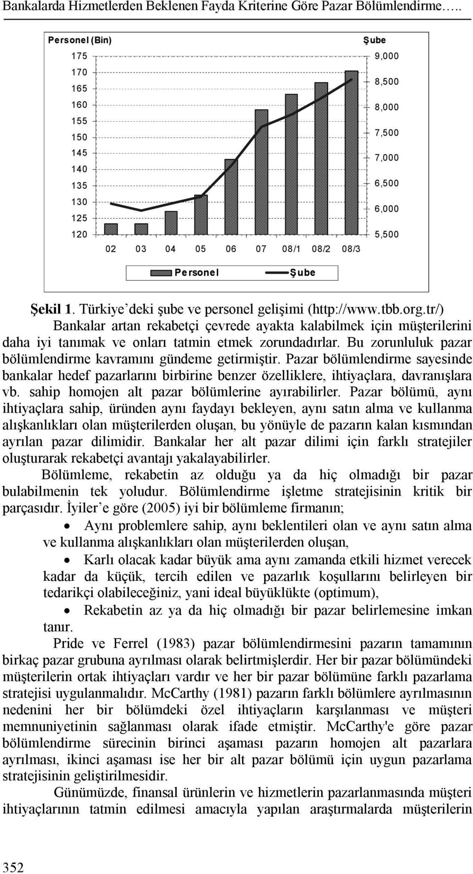 Türkiye deki şube ve personel gelişimi (http://www.tbb.org.tr/) Bankalar artan rekabetçi çevrede ayakta kalabilmek için müşterilerini daha iyi tanımak ve onları tatmin etmek zorundadırlar.