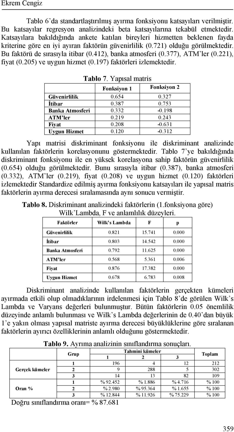 412), banka atmosferi (0.377), ATM ler (0.221), fiyat (0.205) ve uygun hizmet (0.197) faktörleri izlemektedir. Tablo 7. Yapısal matris Fonksiyon 1 Fonksiyon 2 Güvenirlilik 0.654 0.327 İtibar 0.387 0.