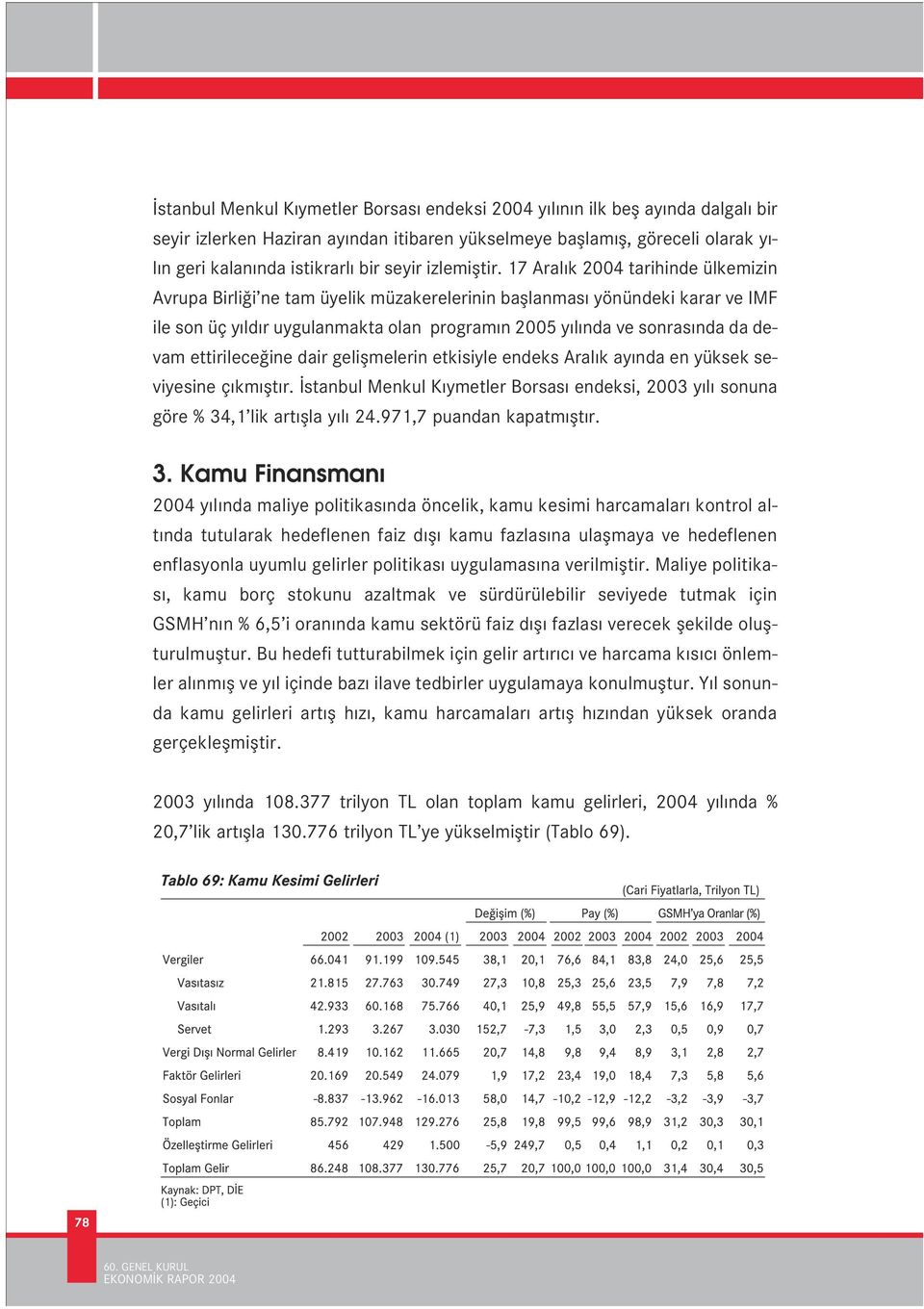 17 Aral k 2004 tarihinde ülkemizin Avrupa Birli i'ne tam üyelik müzakerelerinin bafllanmas yönündeki karar ve IMF ile son üç y ld r uygulanmakta olan program n 2005 y l nda ve sonras nda da devam