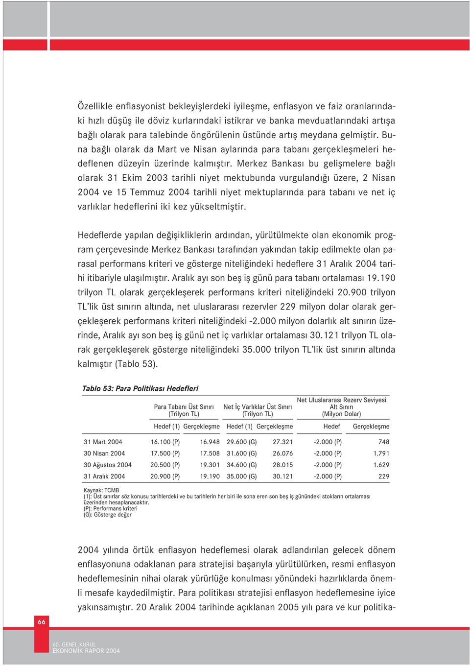 Merkez Bankas bu geliflmelere ba l olarak 31 Ekim 2003 tarihli niyet mektubunda vurguland üzere, 2 Nisan 2004 ve 15 Temmuz 2004 tarihli niyet mektuplar nda para taban ve net iç varl klar hedeflerini