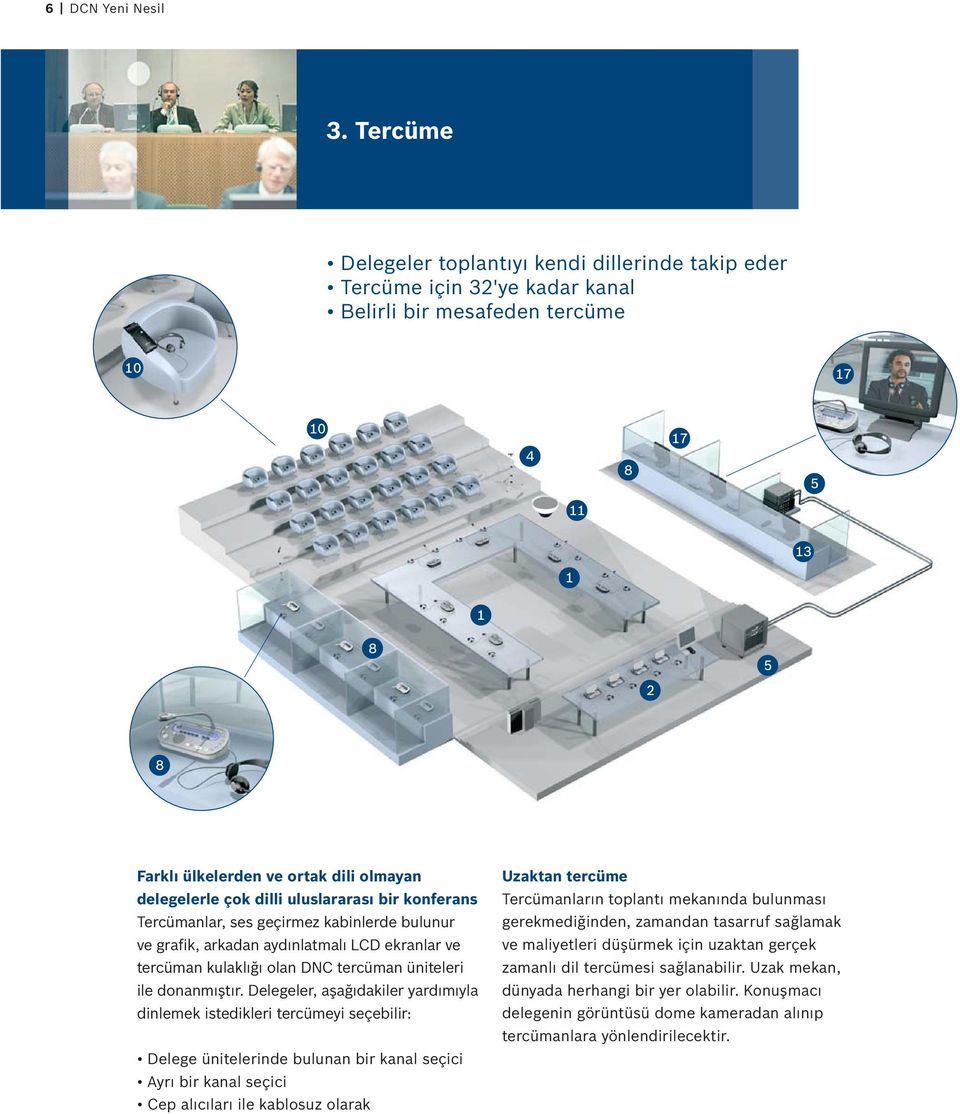 uluslararası bir konferans Tercümanlar, ses geçirmez kabinlerde bulunur ve grafik, arkadan aydınlatmalı LCD ekranlar ve tercüman kulaklığı olan DNC tercüman üniteleri ile donanmıştır.