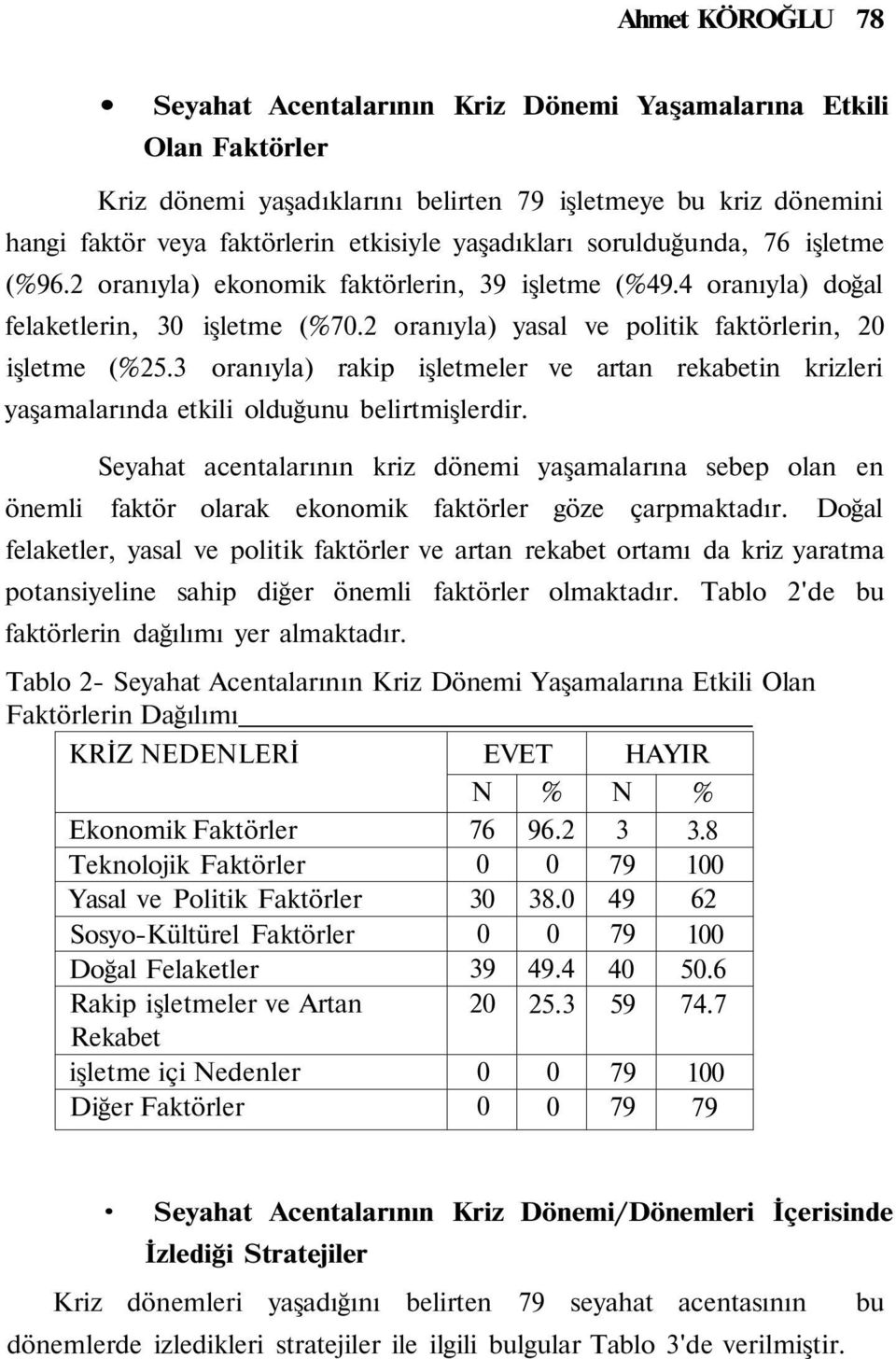 3 oranıyla) rakip işletmeler ve artan rekabetin krizleri yaşamalarında etkili olduğunu belirtmişlerdir.