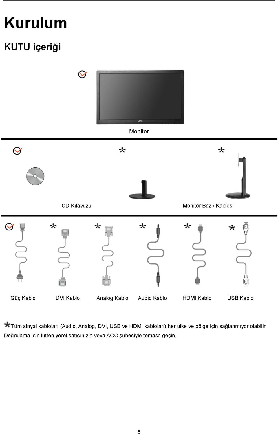 (Audio, Analog, DVI, USB ve HDMI kabloları) her ülke ve bölge için sağlanmıyor