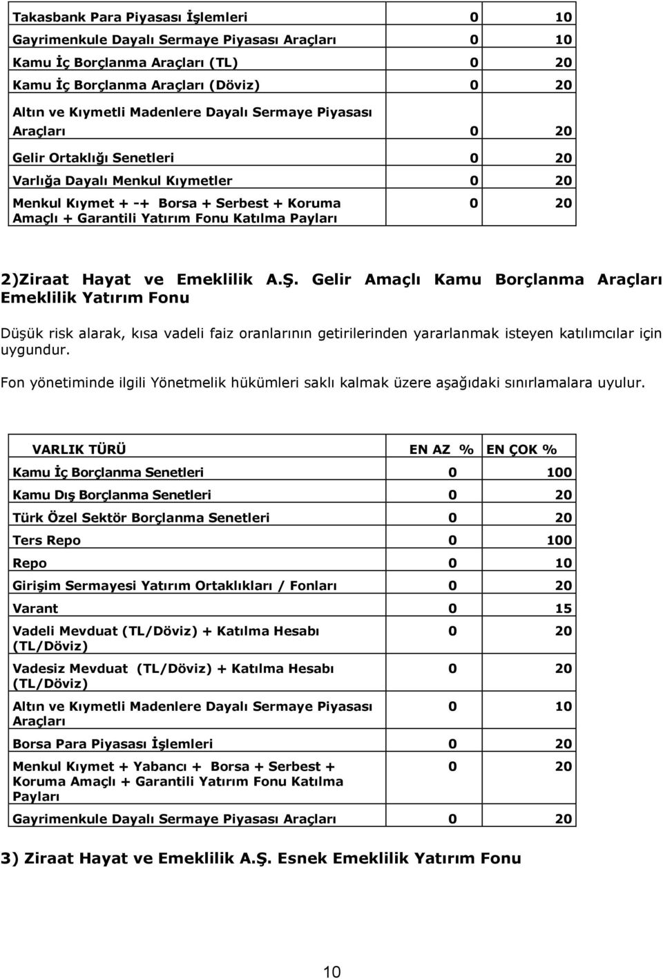 Gelir Amaçlı Kamu Borçlanma Araçları Emeklilik Yatırım Fonu Düşük risk alarak, kısa vadeli faiz oranlarının getirilerinden yararlanmak isteyen katılımcılar için uygundur.