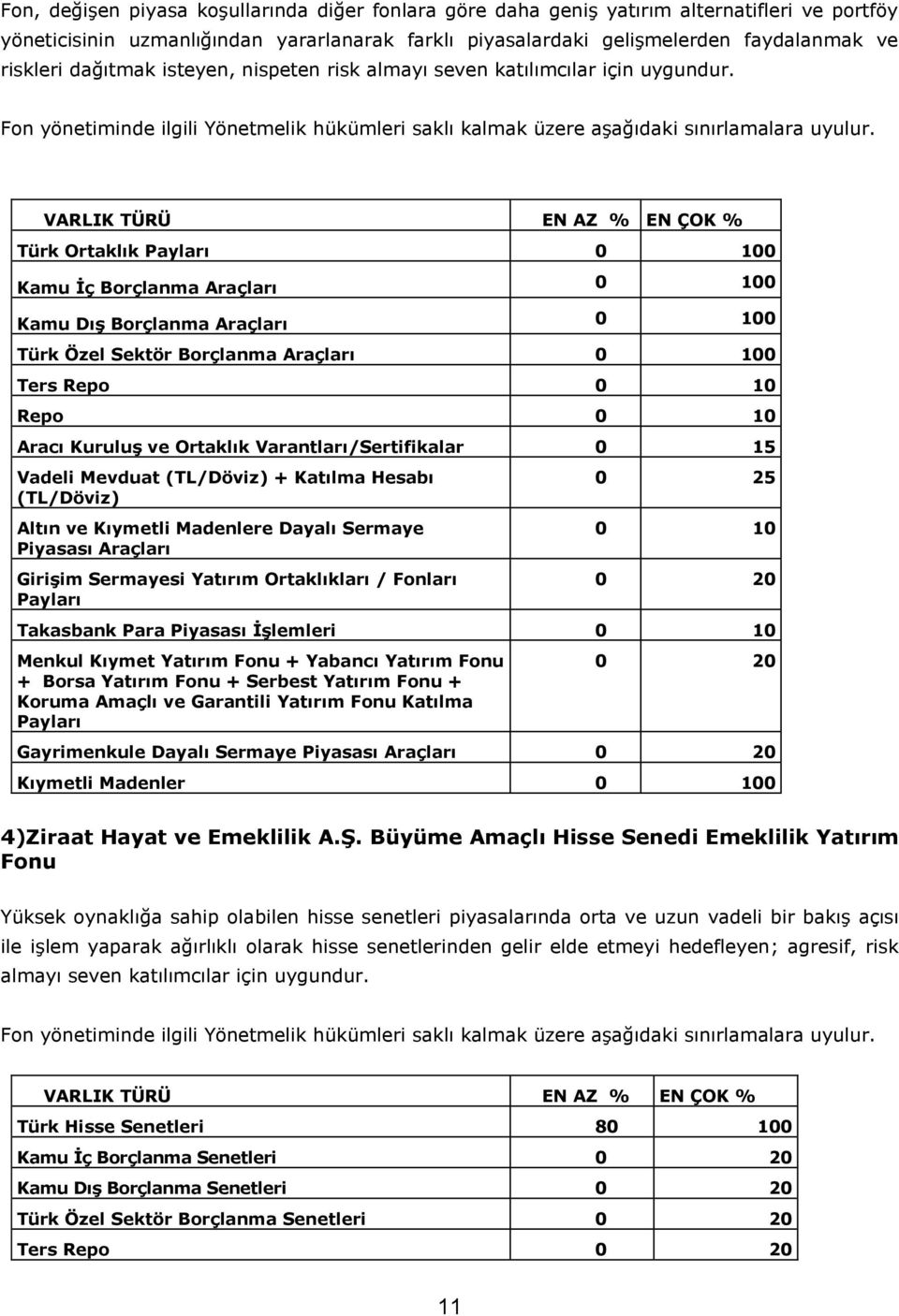 VARLIK TÜRÜ EN AZ % EN ÇOK % Türk Ortaklık Payları 0 100 Kamu İç Borçlanma Araçları 0 100 Kamu Dış Borçlanma Araçları 0 100 Türk Özel Sektör Borçlanma Araçları 0 100 Ters Repo 0 10 Repo 0 10 Aracı