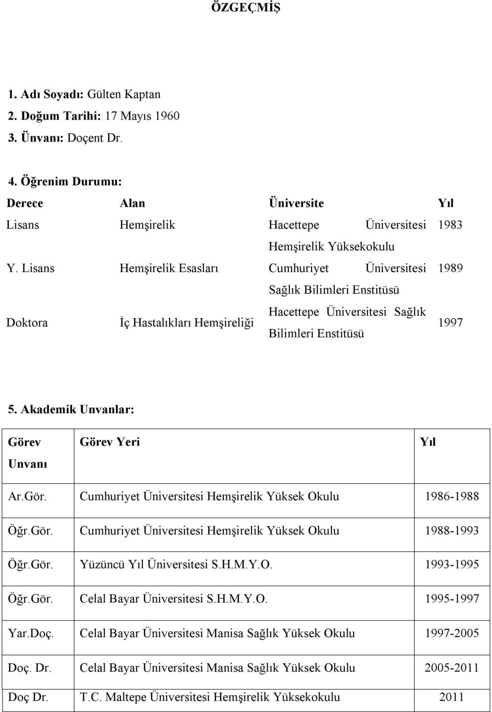 Lisans Hemşirelik Esasları Cumhuriyet Üniversitesi 1989 Sağlık Bilimleri Enstitüsü Doktora İç Hastalıkları Hemşireliği Hacettepe Üniversitesi Sağlık Bilimleri Enstitüsü 1997 5.