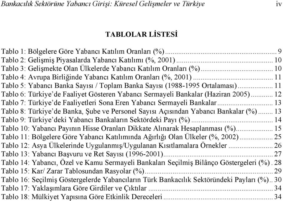.. 11 Tablo 5: Yabancı Banka Sayısı / Toplam Banka Sayısı (1988-1995 Ortalaması)... 11 Tablo 6: Türkiye de Faaliyet Gösteren Yabancı Sermayeli Bankalar (Haziran 2005).