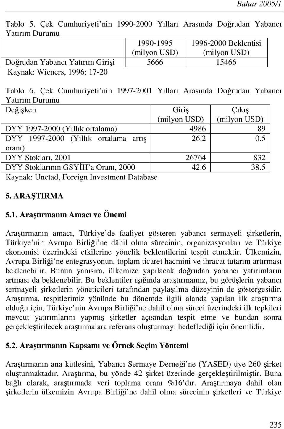 1996: 17-20 Tablo 6.