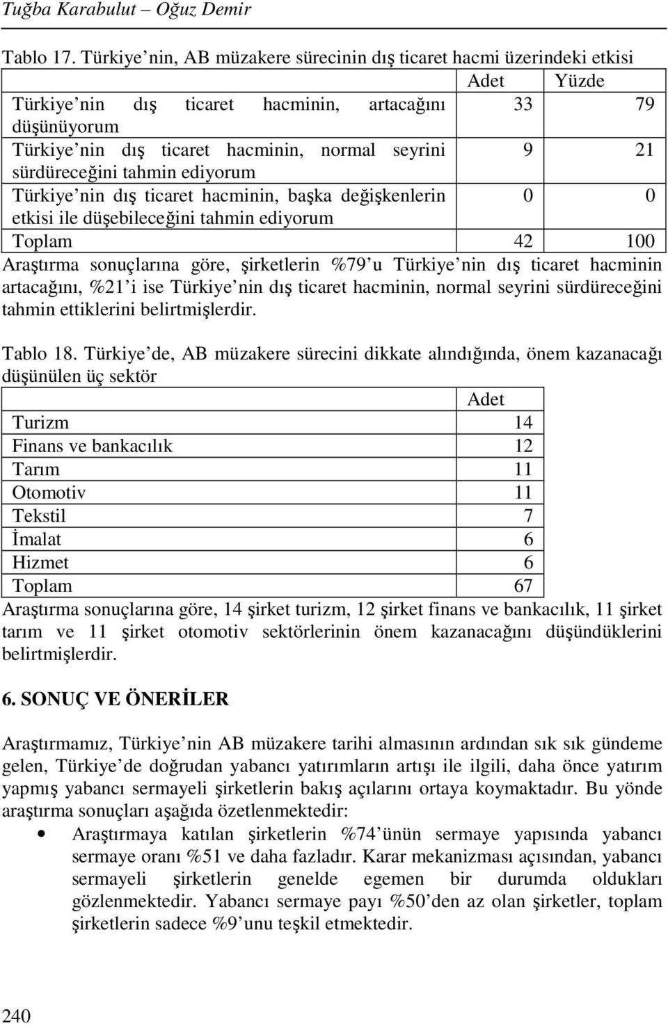 sürdüreceğini tahmin ediyorum Türkiye nin dış ticaret hacminin, başka değişkenlerin 0 0 etkisi ile düşebileceğini tahmin ediyorum Toplam 42 100 Araştırma sonuçlarına göre, şirketlerin %79 u Türkiye