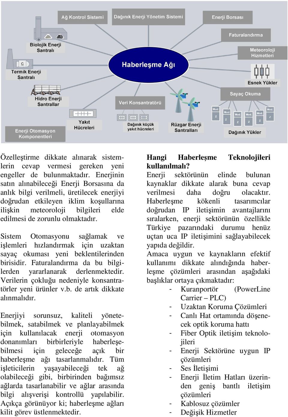 Sistem Otomasyonu sağlamak ve işlemleri hızlandırmak için uzaktan sayaç okuması yeni beklentilerinden birisidir. Faturalandırma da bu bilgilerden yararlanarak derlenmektedir.