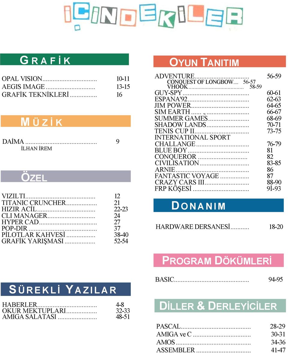.. 64-65 SIM EARTH....,... 66-67 SUMMER GAMES... 68-69 SHADOW LANDS... 70-71 TENIS CUP II... 73-75 INTERNATIONAL SPORT CHALLANGE... 76-79 BLUE BOY... 81 CONQUEROR... 82 CIVILISATION... 83-85 ARNIE.