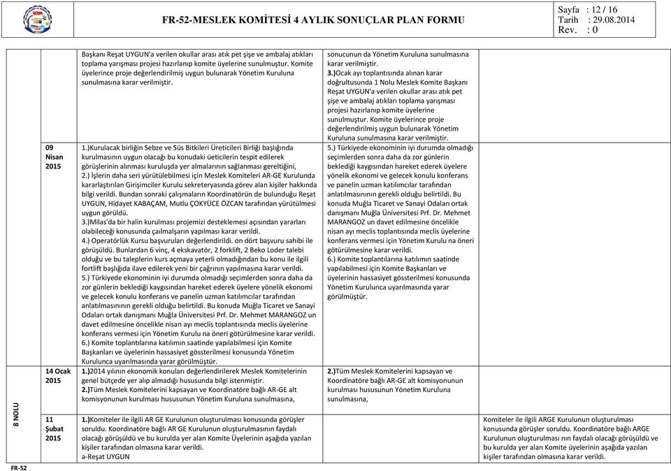 )Milas'da bir halin kurulması projemizi desteklemesi açısından yararları olabileceği konusunda çaılmalşarın yapılması karar verildi. 4.) Operatörlük Kursu başvuruları değerlendirildi.