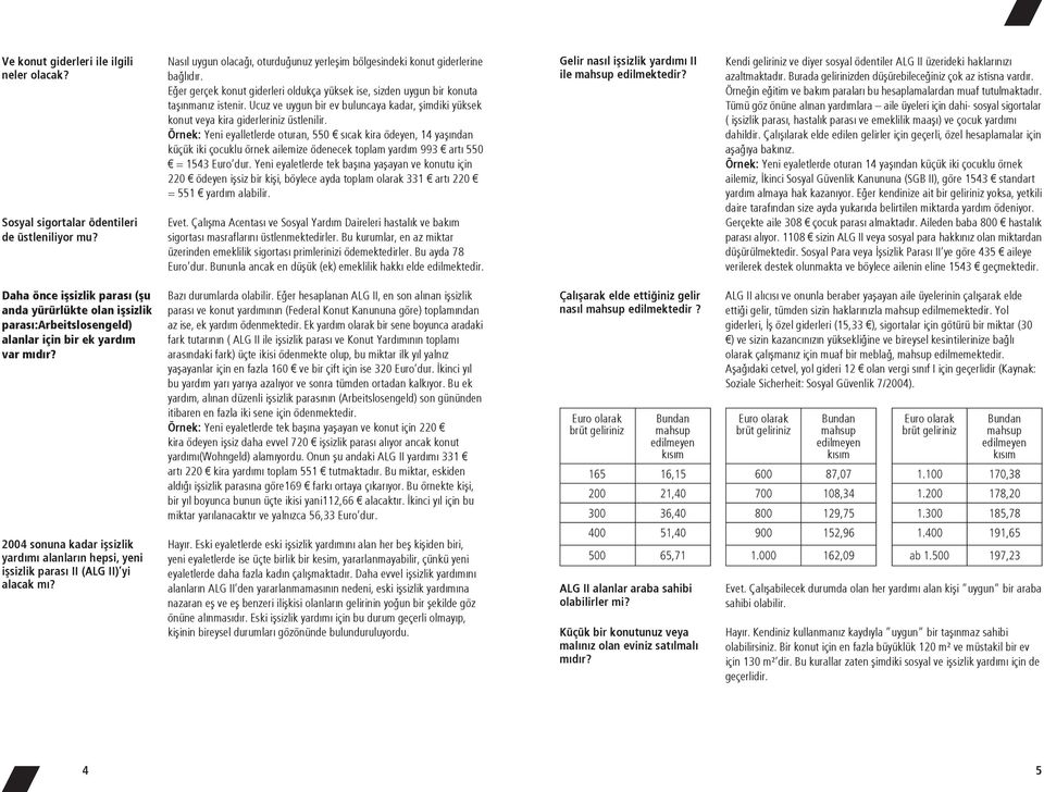 Örnek: Yeni eyalletlerde oturan, 550 súcak kira ödeyen, 14 yaûúndan küçük iki çocuklu örnek ailemize ödenecek toplam yardúm 993 artú 550 = 1543 Euro dur.