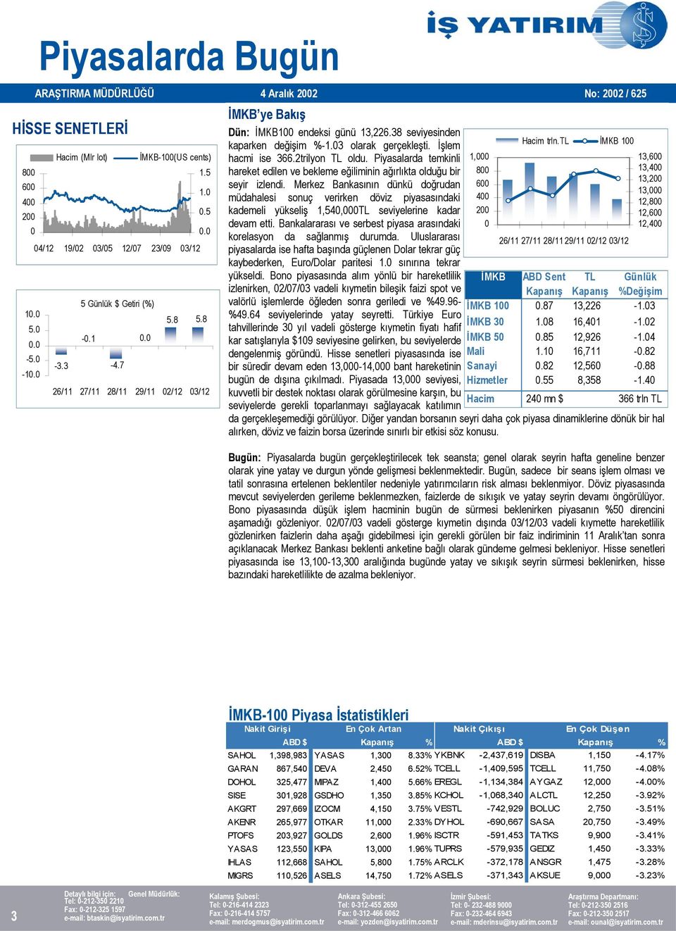 Merkez Bankasının dünkü doğrudan müdahalesi sonuç verirken döviz piyasasındaki kademeli yükseliş 1,54,TL seviyelerine kadar devam etti.