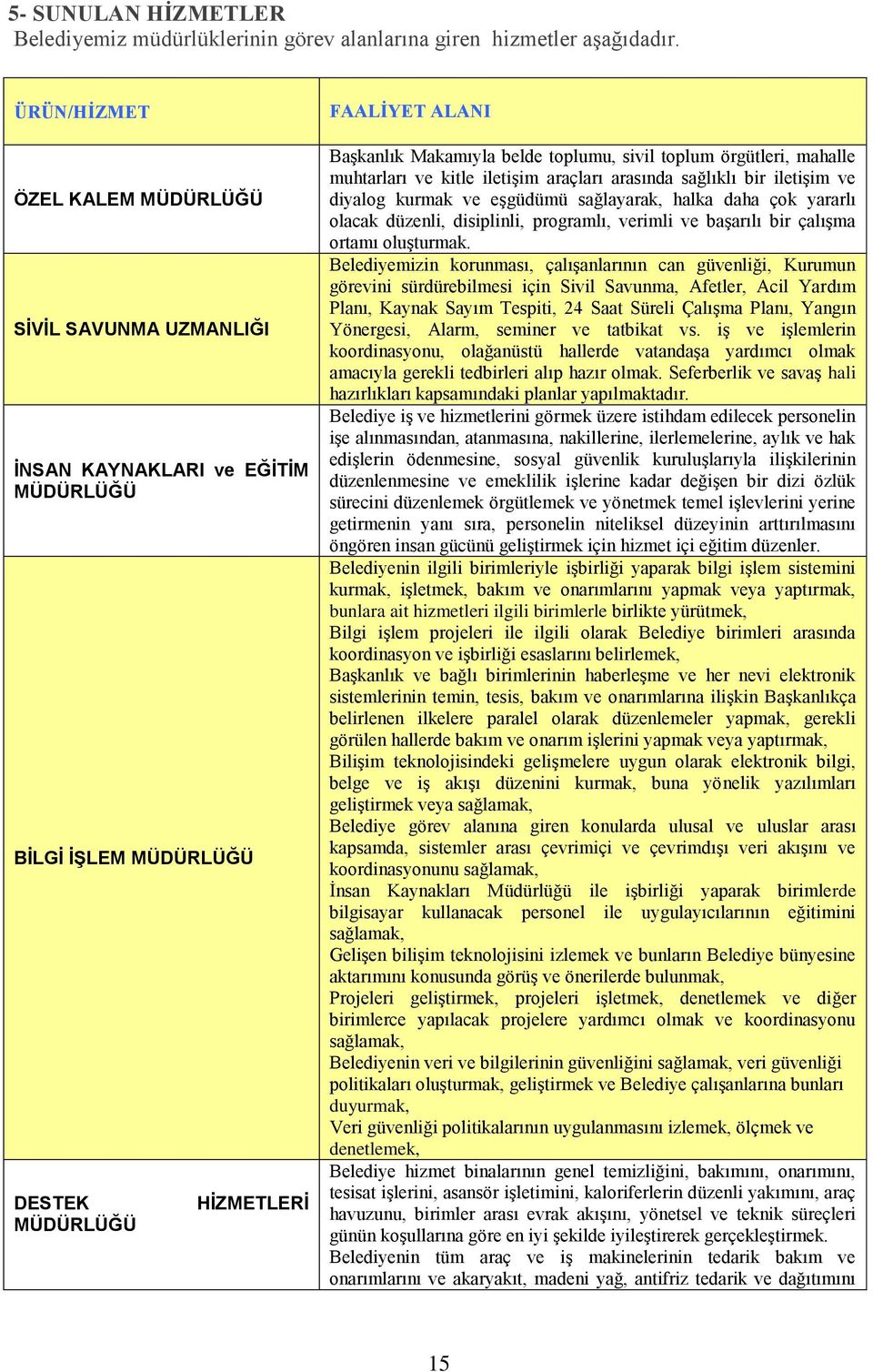 toplum örgütleri, mahalle muhtarları ve kitle iletiģim araçları arasında sağlıklı bir iletiģim ve diyalog kurmak ve eģgüdümü sağlayarak, halka daha çok yararlı olacak düzenli, disiplinli, programlı,