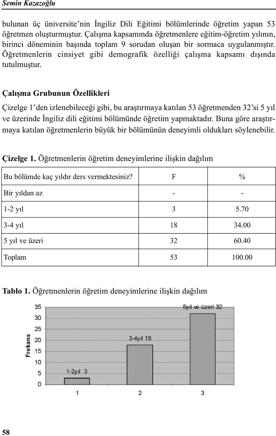 Öğretmenlerin cinsiyet gibi demografik özelliği çalışma kapsamı dışında tutulmuştur.