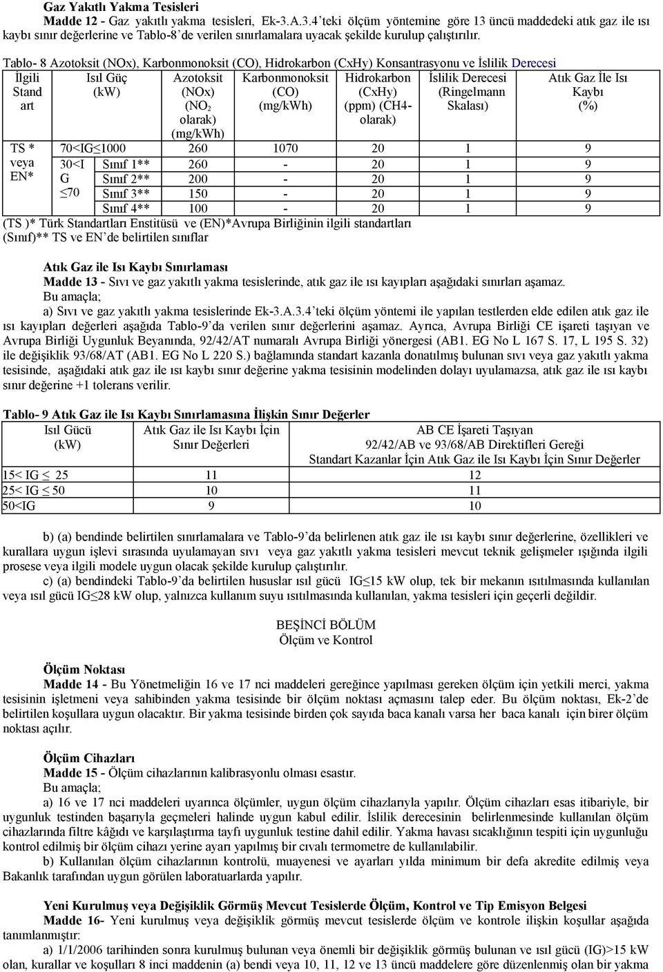 Tablo- 8 Azotoksit (NOx), Karbonmonoksit (CO), Hidrokarbon (CxHy) Konsantrasyonu ve İslilik Derecesi İlgili Stand art Isıl Güç (kw) Karbonmonoksit (CO) (mg/kwh) İslilik Derecesi (Ringelmann Skalası)