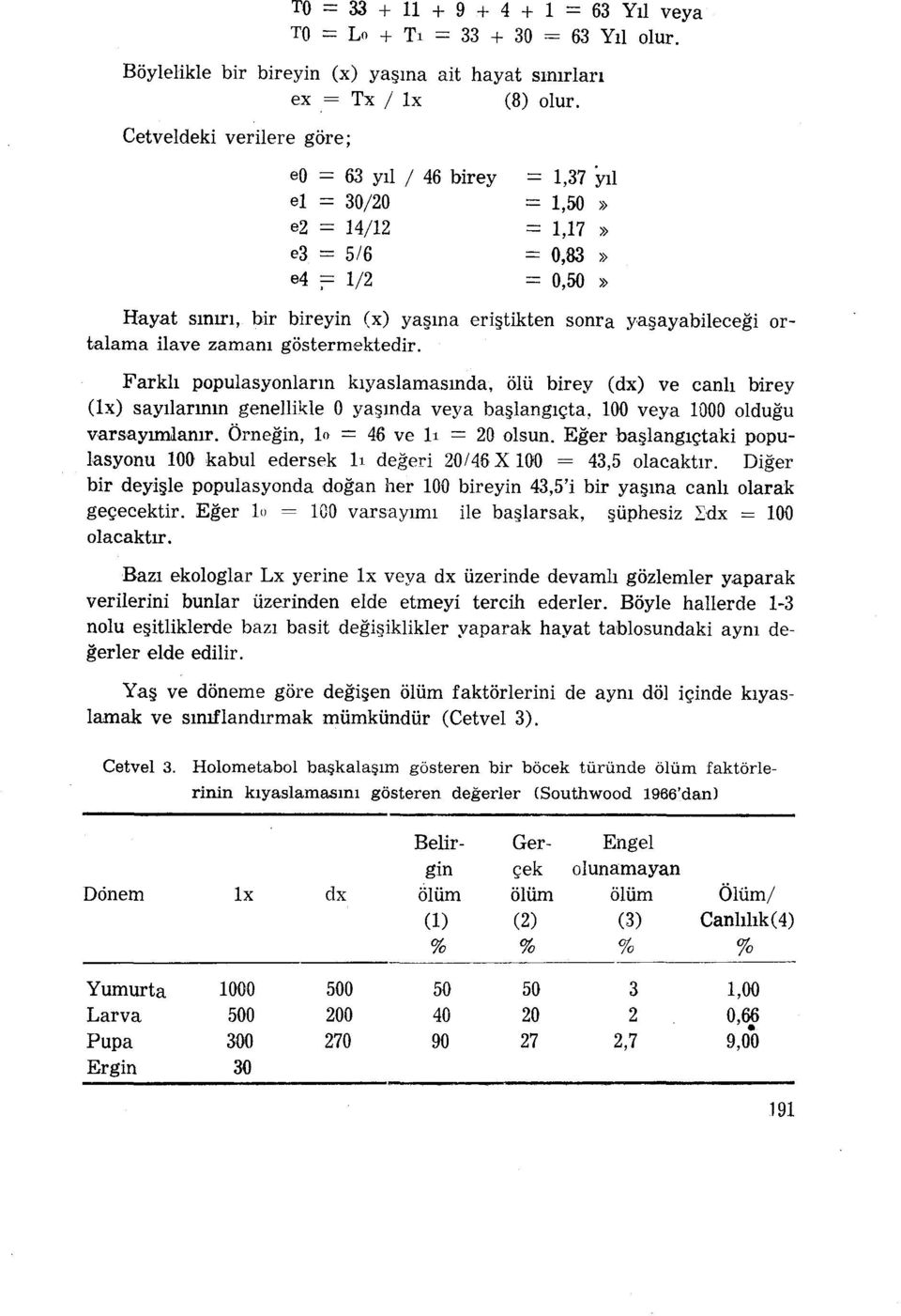 ilave zamanı göstermektedir. Farklı populasyonların kıyaslamasında. ölü birey (dx) ve canlı birey (ix) sayılarının genellikle O yaşında veya başlangıçta, 100 veya 1000 olduğu varsayımlanır.