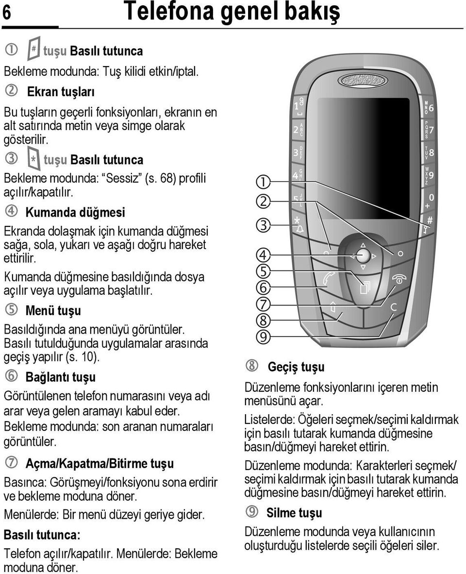 Kumanda düğmesine basıldığında dosya açılır veya uygulama başlatılır. Menü tuşu Basıldığında ana menüyü görüntüler. Basılı tutulduğunda uygulamalar arasında geçiş yapılır (s. 10).