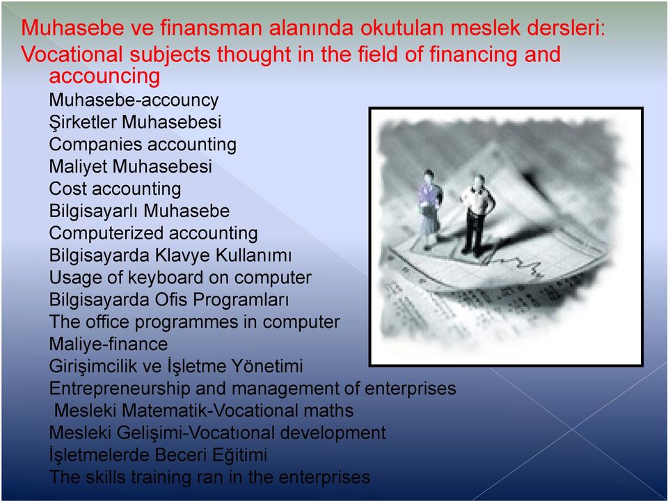 keyboard on computer Bilgisayarda Ofis Programları The office programmes in computer Maliye-finance Girişimcilik ve İşletme Yönetimi Entrepreneurship and