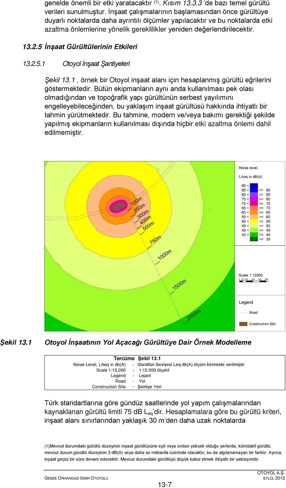 13.2.5 İnşaat Gürültülerinin Etkileri 13.2.5.1 Otoyol İnşaat Şantiyeleri Şekil 13.1, örnek bir Otoyol inşaat alanı için hesaplanmış gürültü eğrilerini göstermektedir.